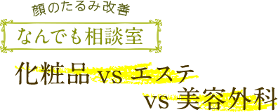 顔のたるみ改善なんでも相談室 化粧品vsエステvs美容外科